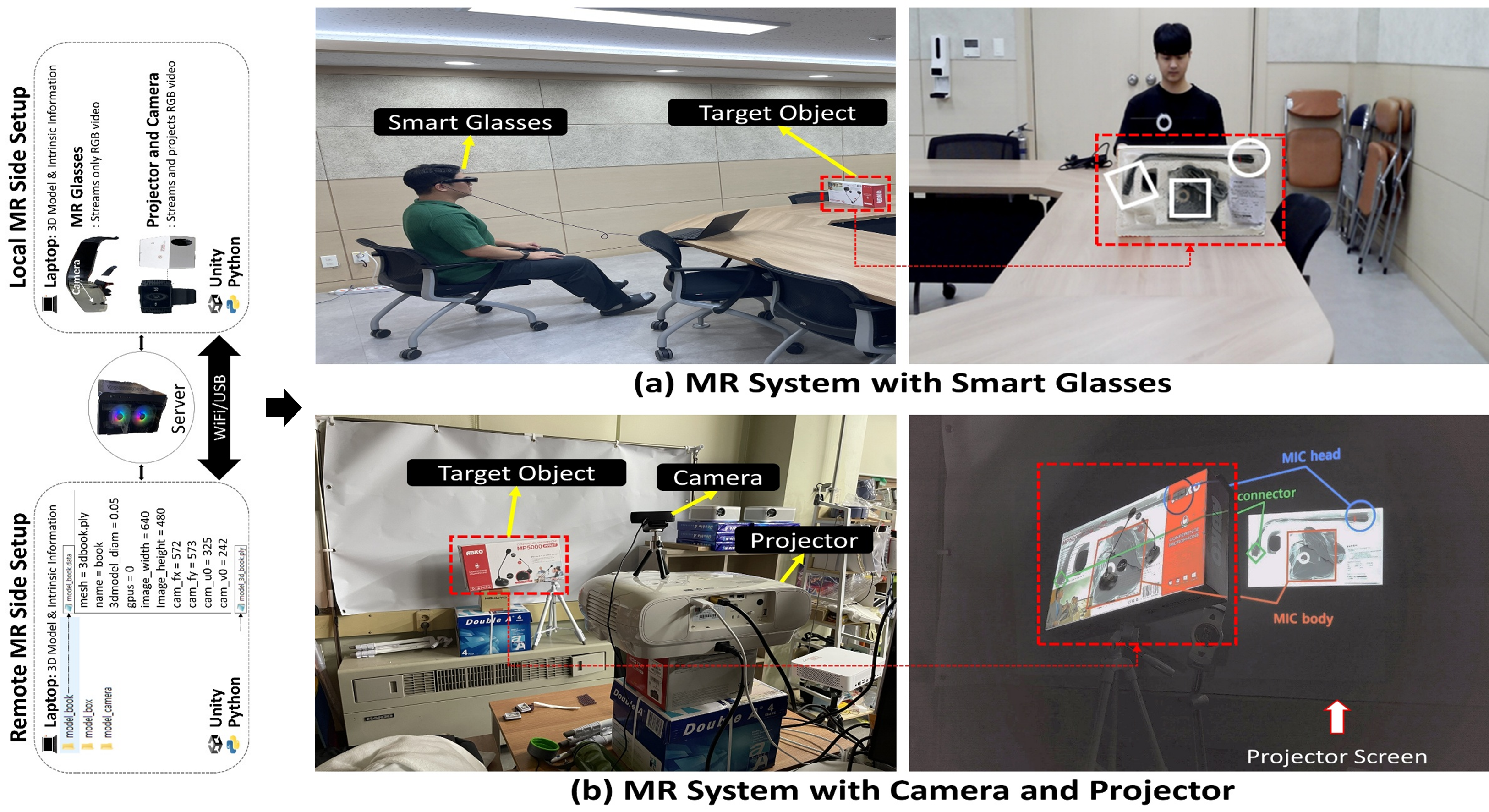 A Mixed Reality-based Remote Collaboration Framework Using Improved Pose Estimation